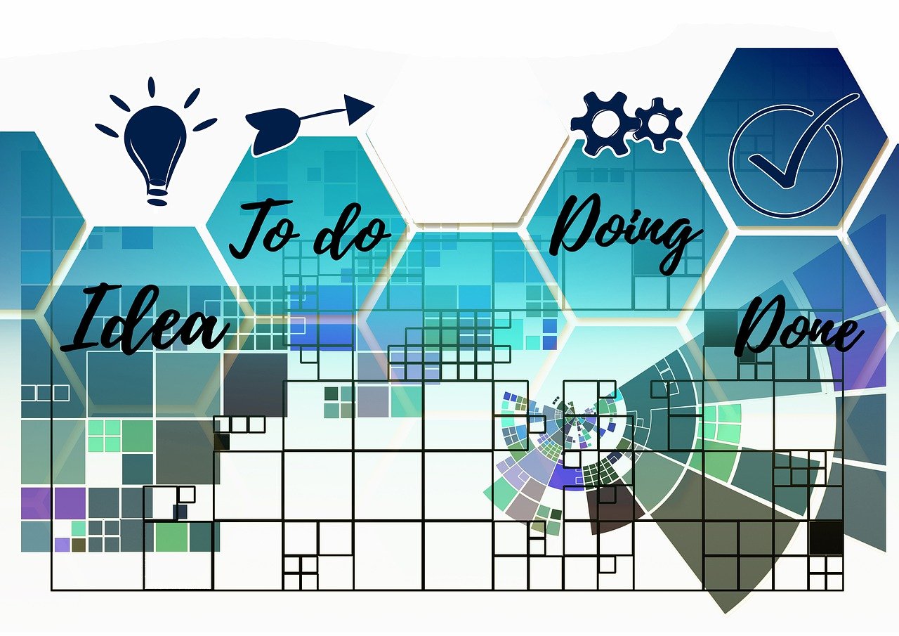 Why Choose TechCoder